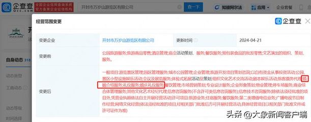 萬歲山景區(qū)經(jīng)營范圍新增婚慶業(yè)務(wù)與旅客票務(wù)代理 文旅融合的創(chuàng)新實踐